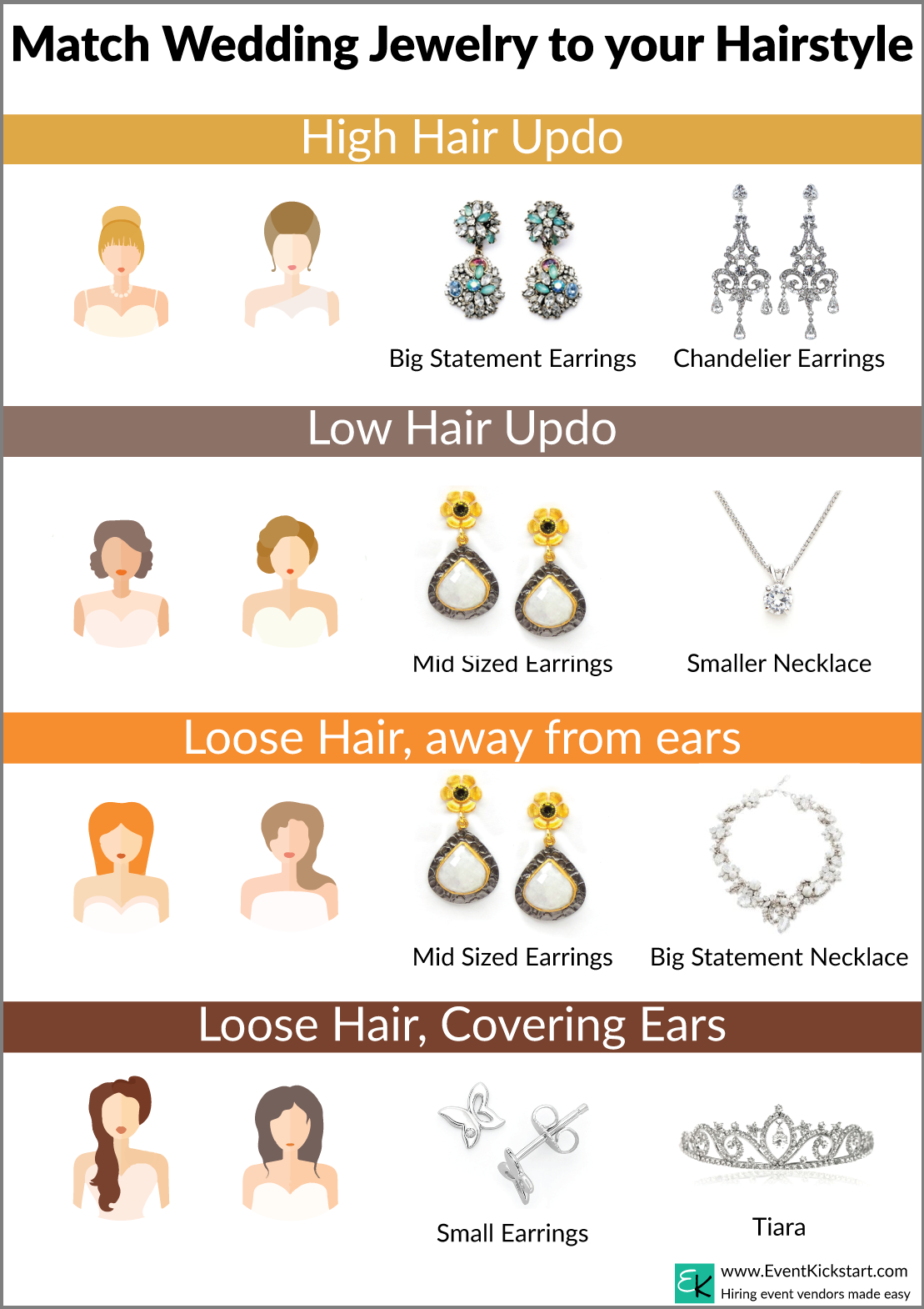 Match jewelry to neckline infographic